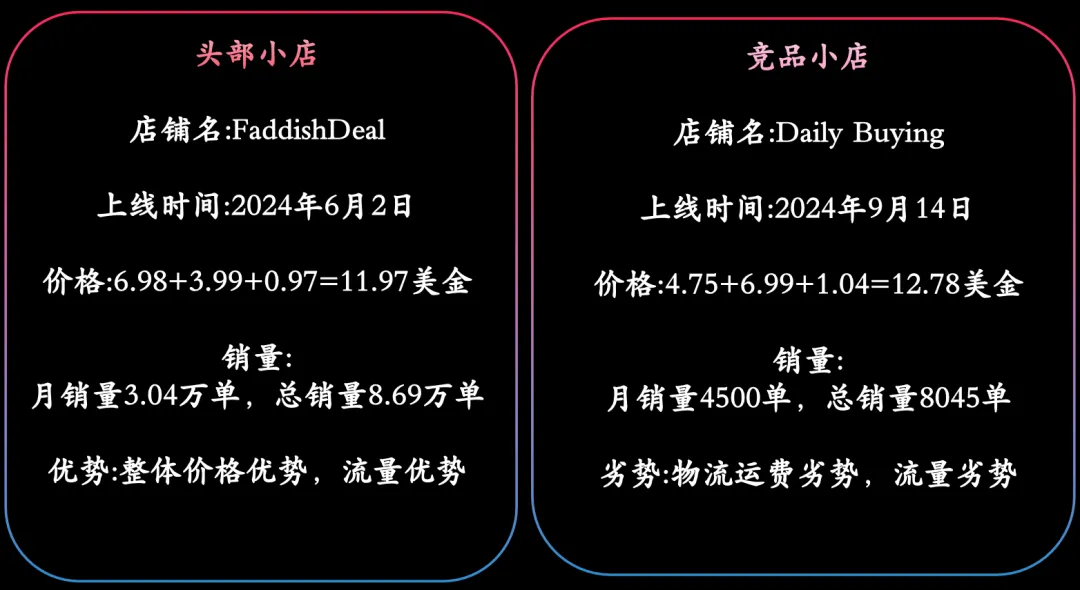 如何打爆美区TikTok家电类目?封袋机、蒸汽拖把、制冰机、电动清洁刷、无绳吸尘器...