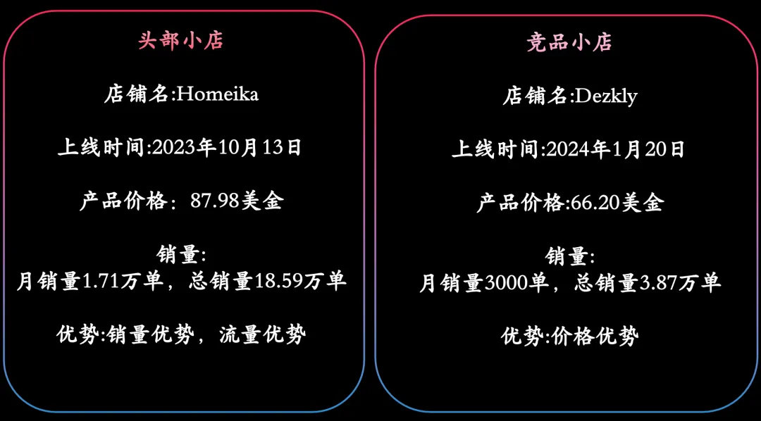 如何打爆美区TikTok家电类目?封袋机、蒸汽拖把、制冰机、电动清洁刷、无绳吸尘器...
