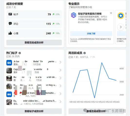 Facebook外贸赛道，可以All IN！