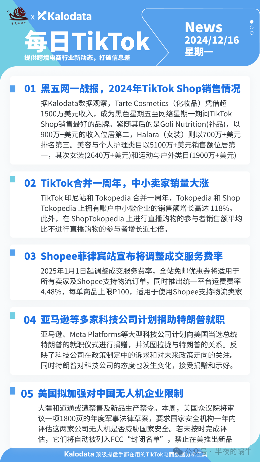 【TikTok日报24/12/16】黑五网一战报出炉！TikTok合并周年销量涨！📢🚀🔥🌿