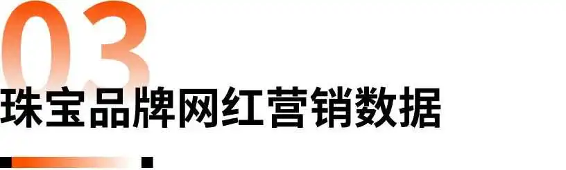 《2024珠宝首饰海外网红营销报告》:解码珠宝品牌海外突围之径