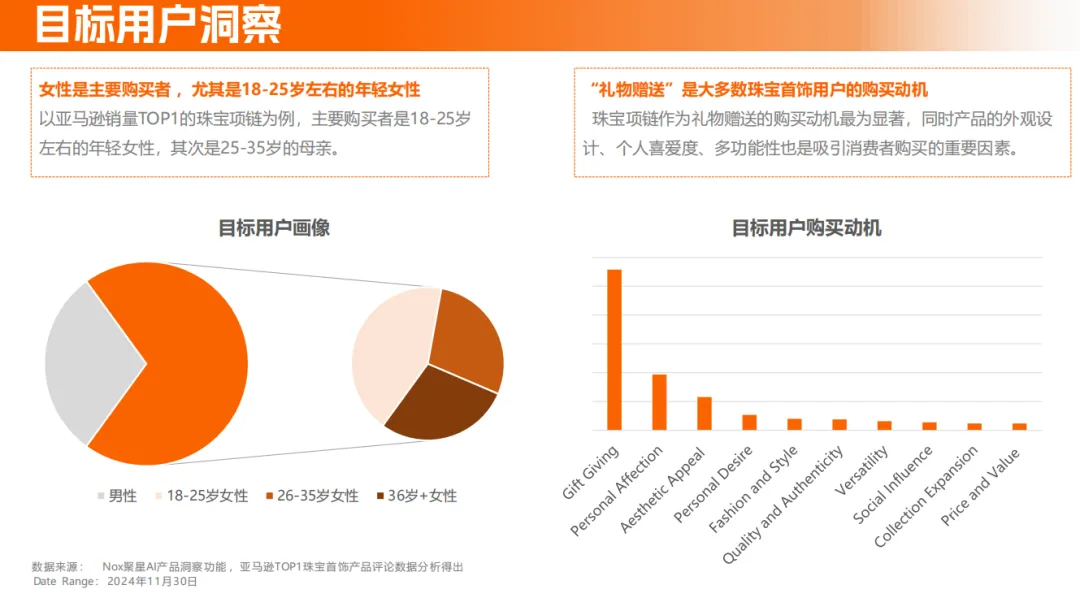 《2024珠宝首饰海外网红营销报告》:解码珠宝品牌海外突围之径
