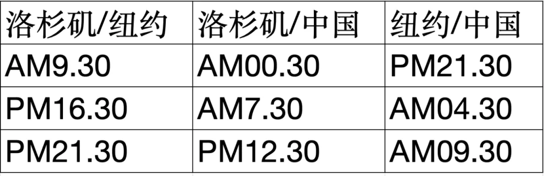 TikTok达人建联:为什么达人不回覆合作邀约?