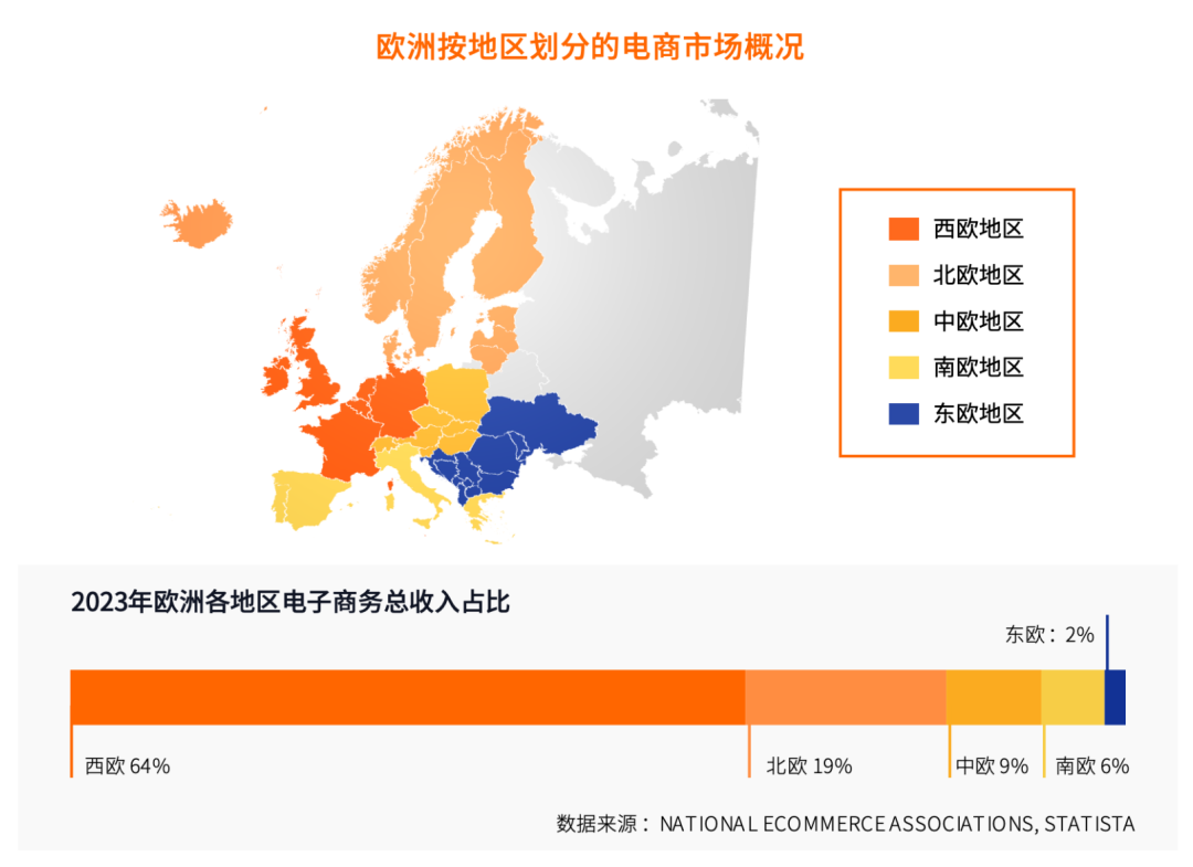 2025欧洲30国营销洞察报告：“TikTok新手村”是真香吗？