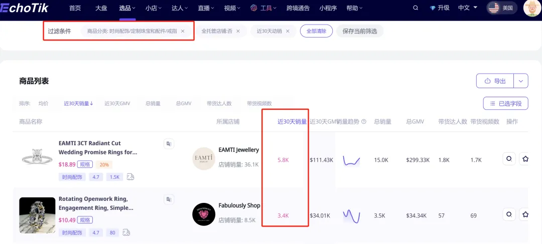 TikTok爆款:小戒指背后的大生意!