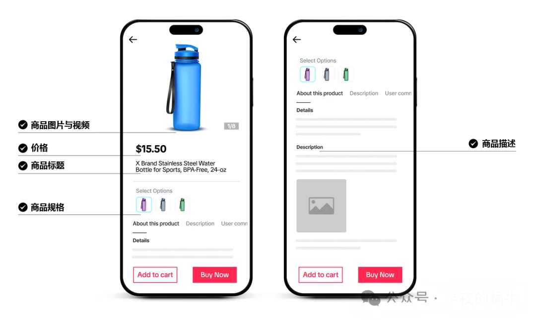 TIKTOK Shop 商品发布指南