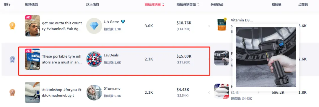 名创优品卖耳机月销售额超700万美元，冲上12月美国小店销量榜第一
