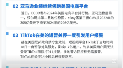 【TikTok日报25/01/21】天然口香糖美区爆卖！TikTok关停引报警！！📢🚀🔥🌿