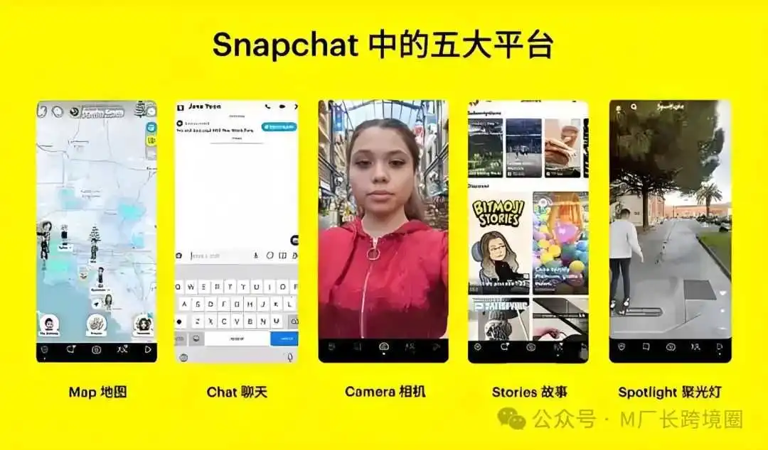 如果TikTok美国被封后,哪些平台将迎来红利?