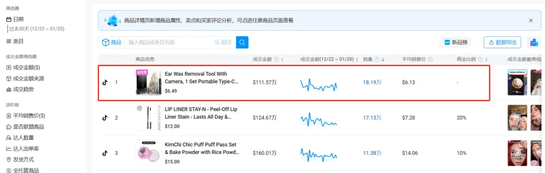 30天爆卖16.87万件,挖耳勺在TikTok上火出圈