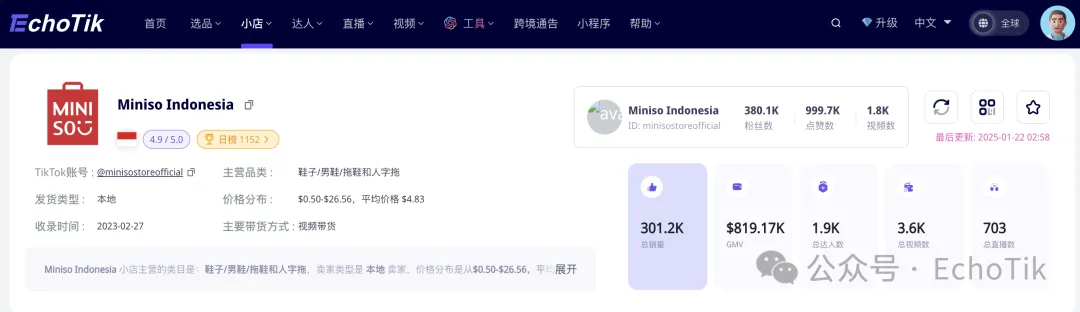 抢占Z世代心智!揭秘让东南亚年轻人爆买的流量密码