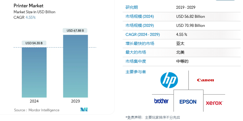 在小众赛道大赚15亿！这个品牌靠转型成为类目头部