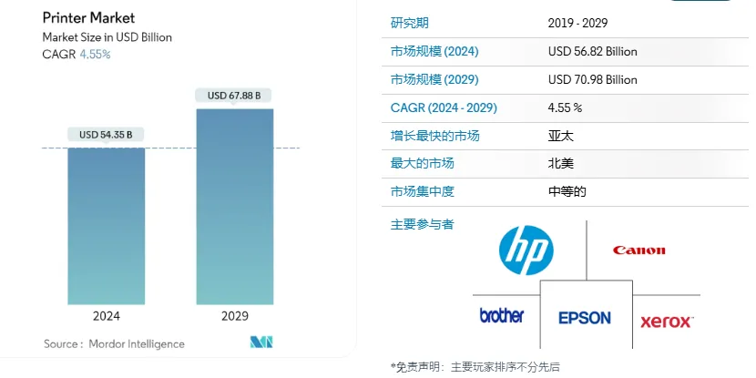 在小众赛道大赚15亿!这个品牌靠转型成为类目头部