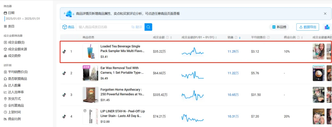 小小茶包在TikTok疯狂吸金,月销超10万单,登上销量榜榜首