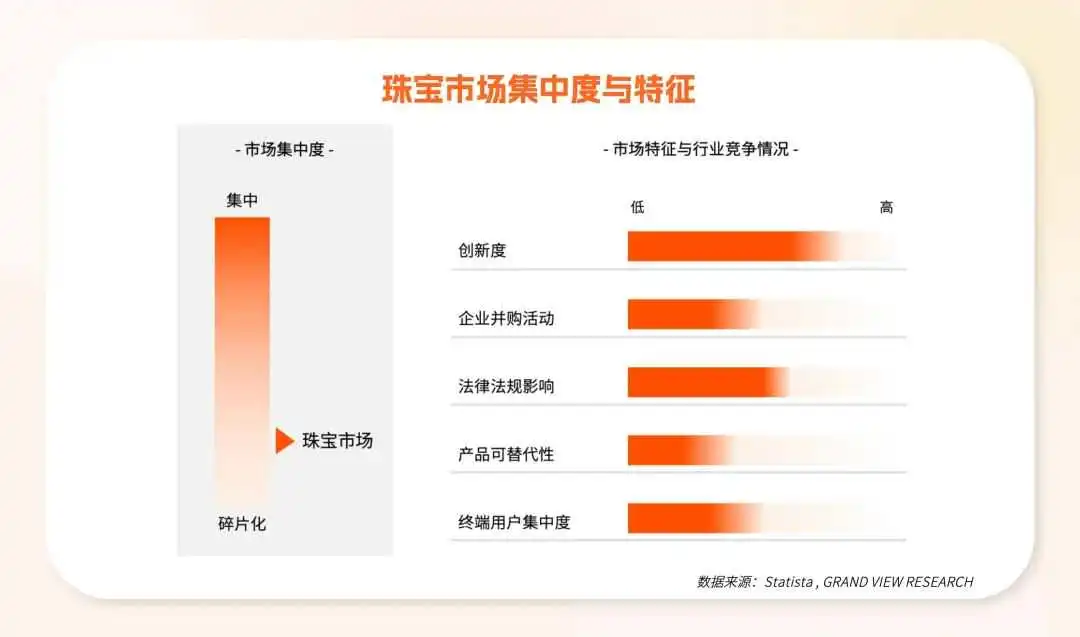 2万字解析！拆解2025全球电商增长密码