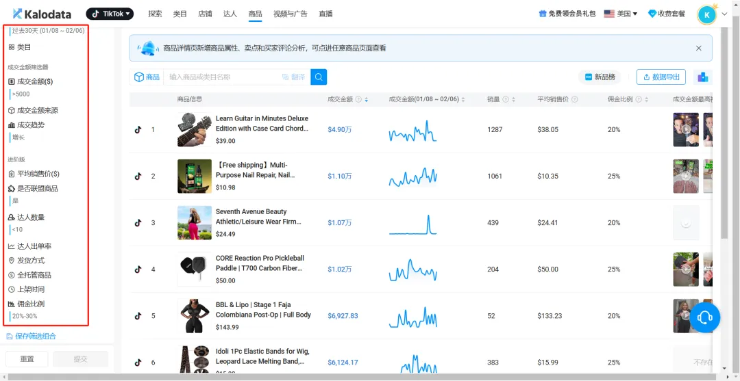 如何挖掘TikTok蓝海高佣商品,原来用的都是这个套路