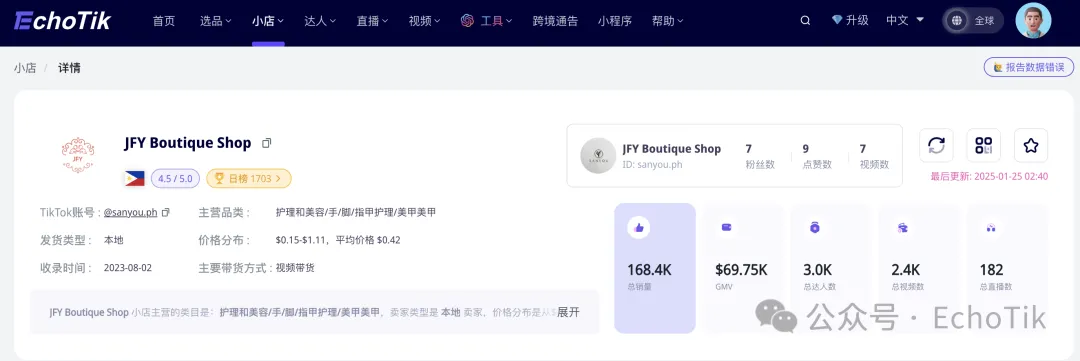 单品月销10万件!穿戴甲在东南亚爆火,TikTok引领美甲潮流