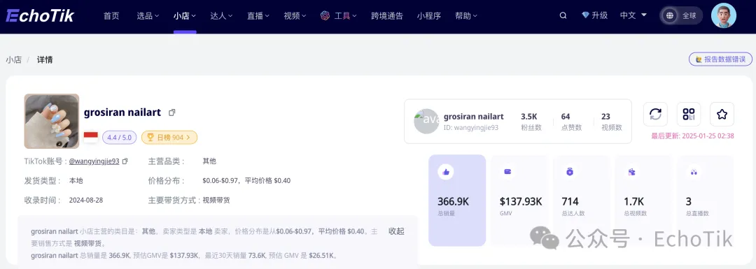 单品月销10万件!穿戴甲在东南亚爆火,TikTok引领美甲潮流