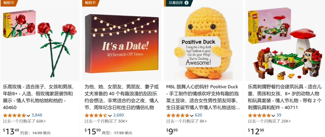 月售数万单,TikTok最火情人节礼物竟是玩具