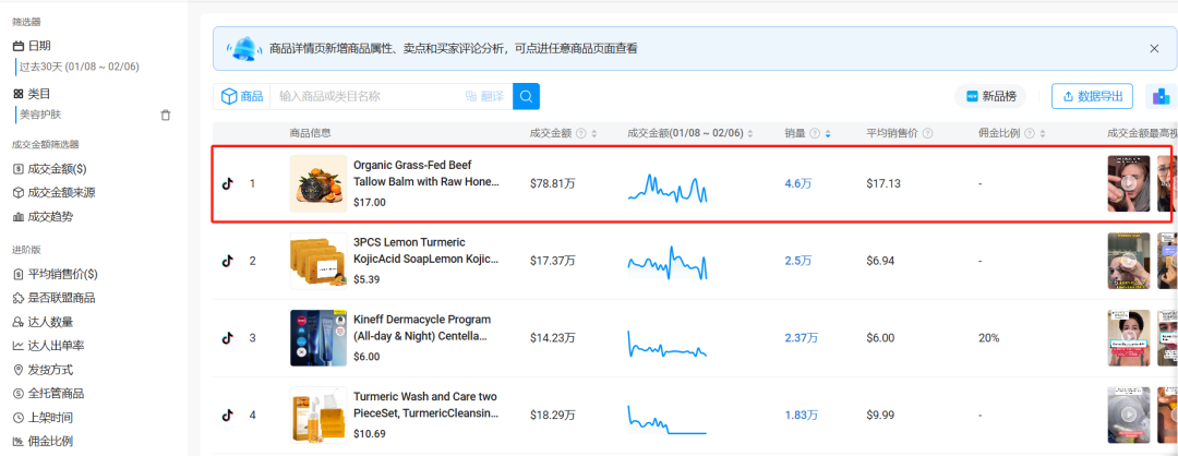 30天爆卖78万美金，TikTok这款护肤膏赚翻了