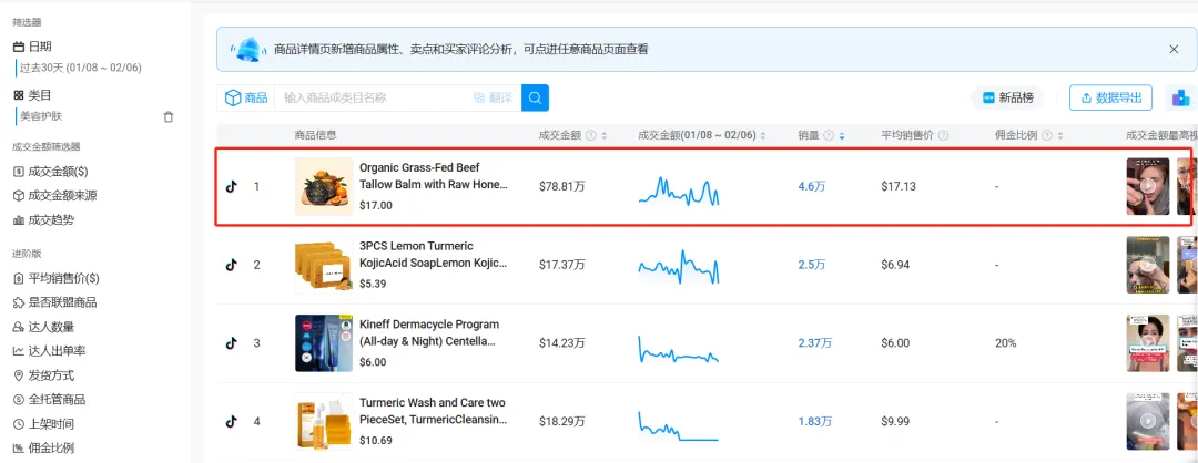 30天爆卖78万美金,TikTok这款护肤膏赚翻了