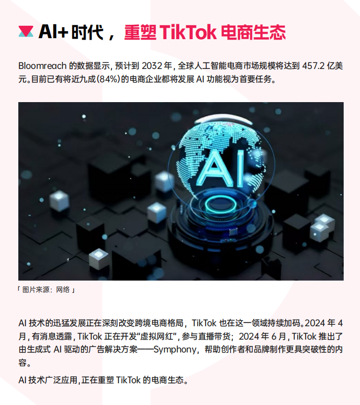 全网首发 | 2024TikTok Shop年度调研报告重磅发布！