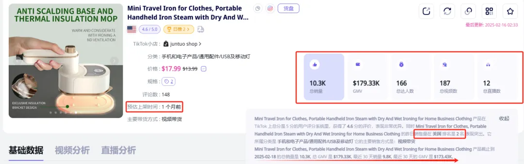 《2天狂卖9千单!这个巴掌大的熨斗,凭什么杀进TikTok美区全类日销榜TOP2?》