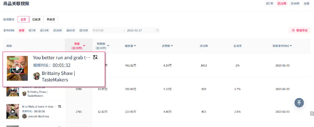 神级爆款“迪拜巧克力”风靡全球!总销售额超100万美元,TikTok素人博主成带货推手