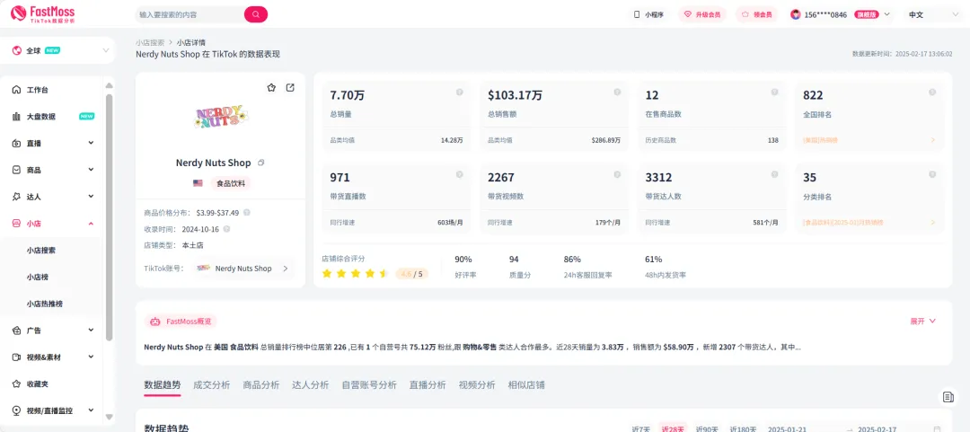神级爆款“迪拜巧克力”风靡全球!总销售额超100万美元,TikTok素人博主成带货推手