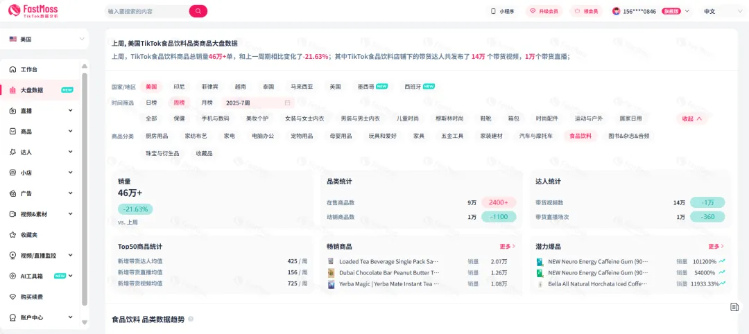 神级爆款“迪拜巧克力”风靡全球!总销售额超100万美元,TikTok素人博主成带货推手