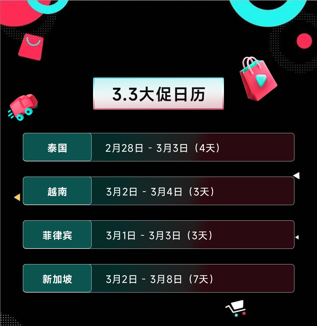 三大促销活动助力商家一季度爆单！东南亚电商盛宴即将开启！