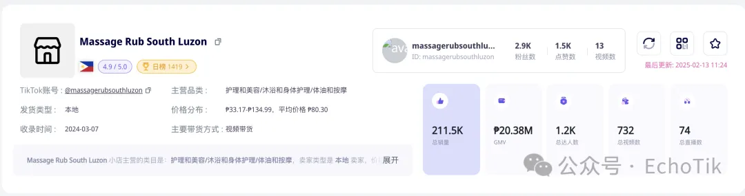 单品爆卖15万个!spa按摩膏在菲律宾TikTok热销