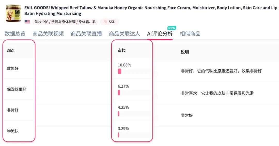 AI洞察客户声音!AI商品评论分析工具,助力商家从百万评论中解析客户需求&爆品卖点