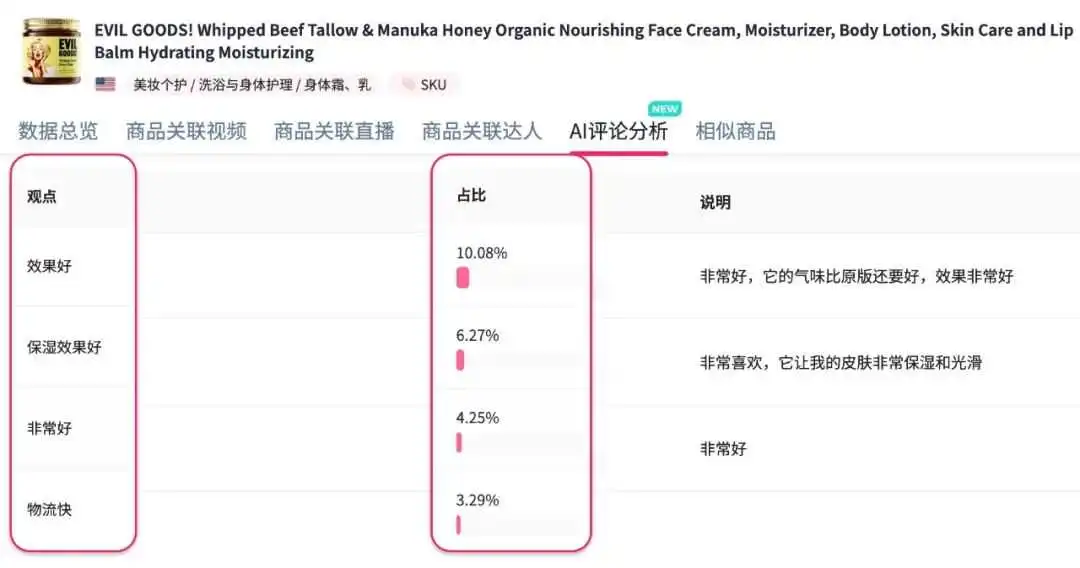AI洞察客户声音!AI商品评论分析工具,助力商家从百万评论中解析客户需求&爆品卖点