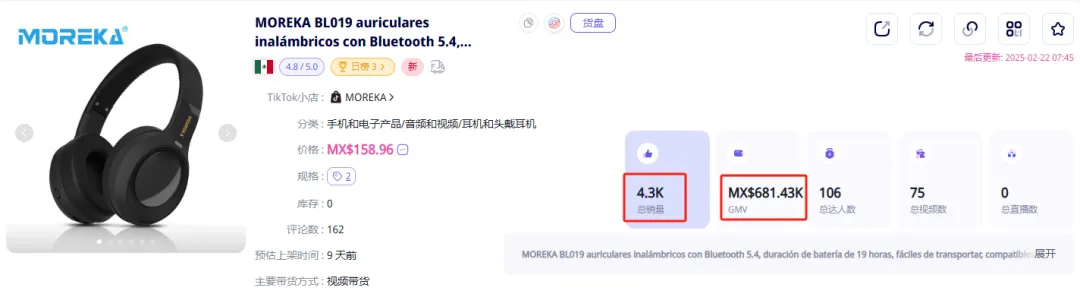 TikTok同样新开站点，西班牙惨成 “小透明”，墨西哥凭啥一路狂飙？