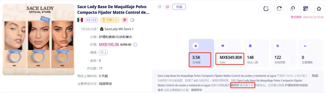 TikTok同样新开站点，西班牙惨成 “小透明”，墨西哥凭啥一路狂飙？