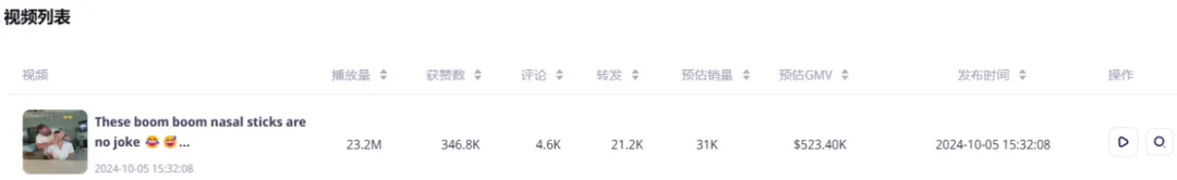 鼻通器TikTok爆卖40万单:BoomBoom如何靠‘呼吸焦虑’逆袭全球?