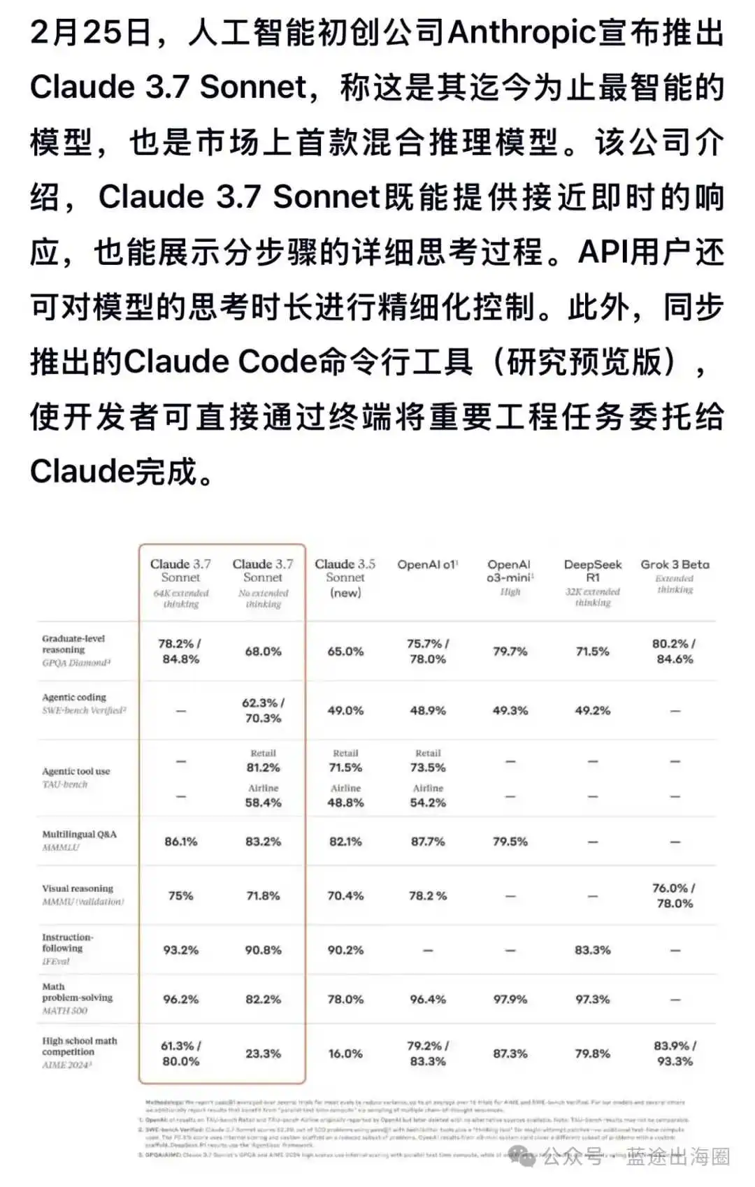 DeepSeek的头号黑粉乐坏了!