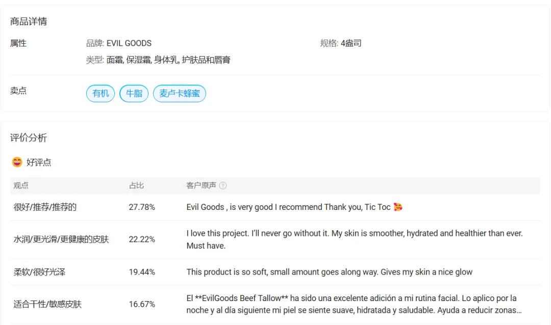 月赚百万,这类护肤产品在TikTok狂出单