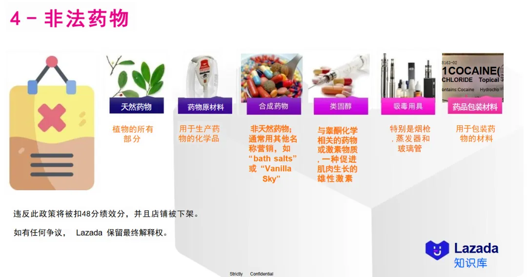 冻账封店!东南亚禁售令棒打违规卖家,这些类目上架前三思!
