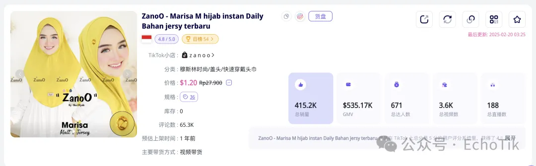 印尼斋月狂欢!头巾单品爆卖11万件,开斋节的Tiktok流量密码