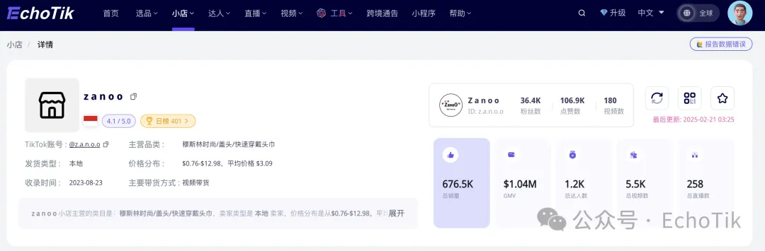 印尼斋月狂欢!头巾单品爆卖11万件,开斋节的Tiktok流量密码