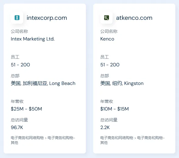 美国“后院度假风”正当时！Bestway的充气泳池如何抓住美国消费者的心？