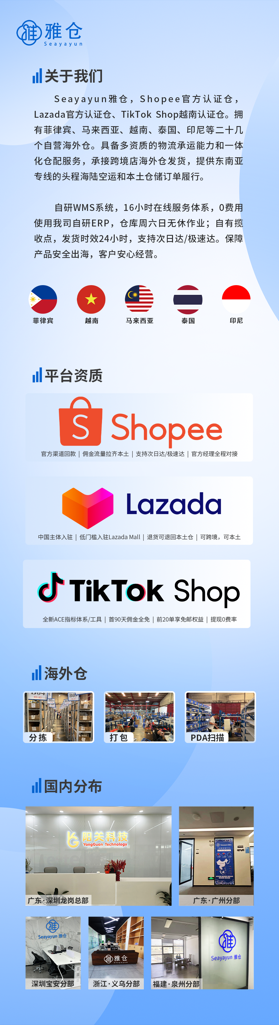 介绍图.png