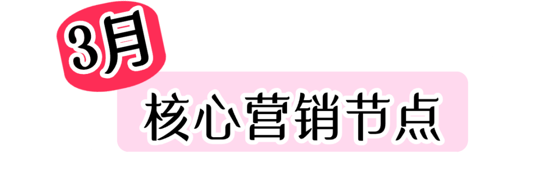 卖爆了！东南亚3月营销旺季，手把手教你稳赚！