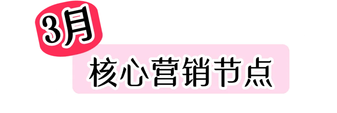 卖爆了！东南亚3月营销旺季，手把手教你稳赚！