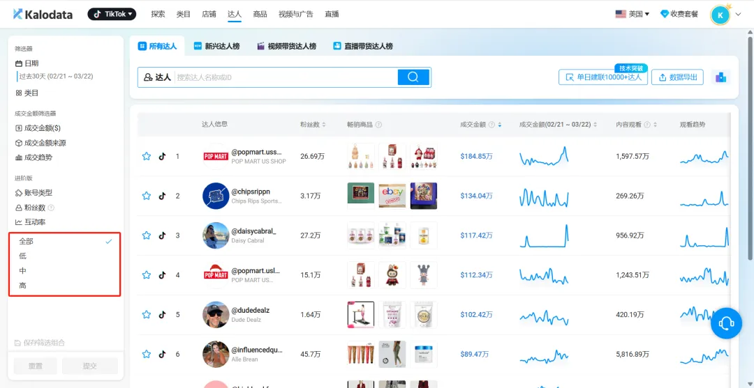 TikTok如何养号增加权重?新手必看!