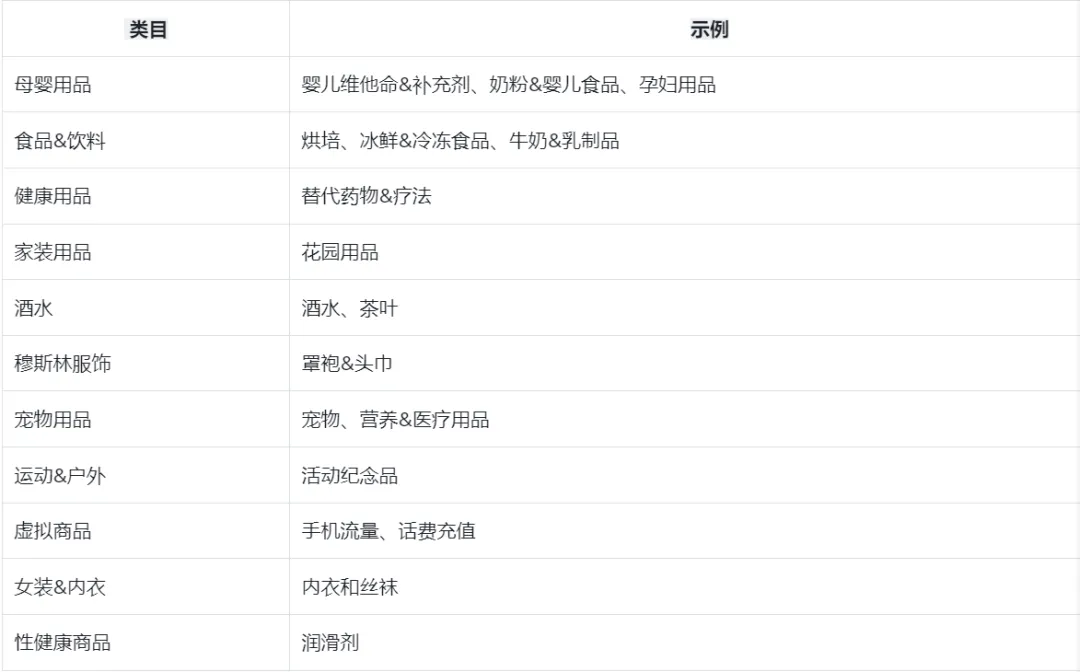 日销售额超10万美元,烤面包机登顶TikTok英区热销榜