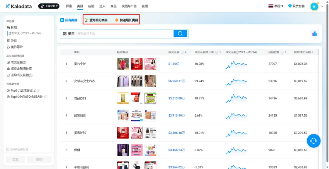 TikTok店铺到手,先别急着上货!这5步不做,小心踩坑