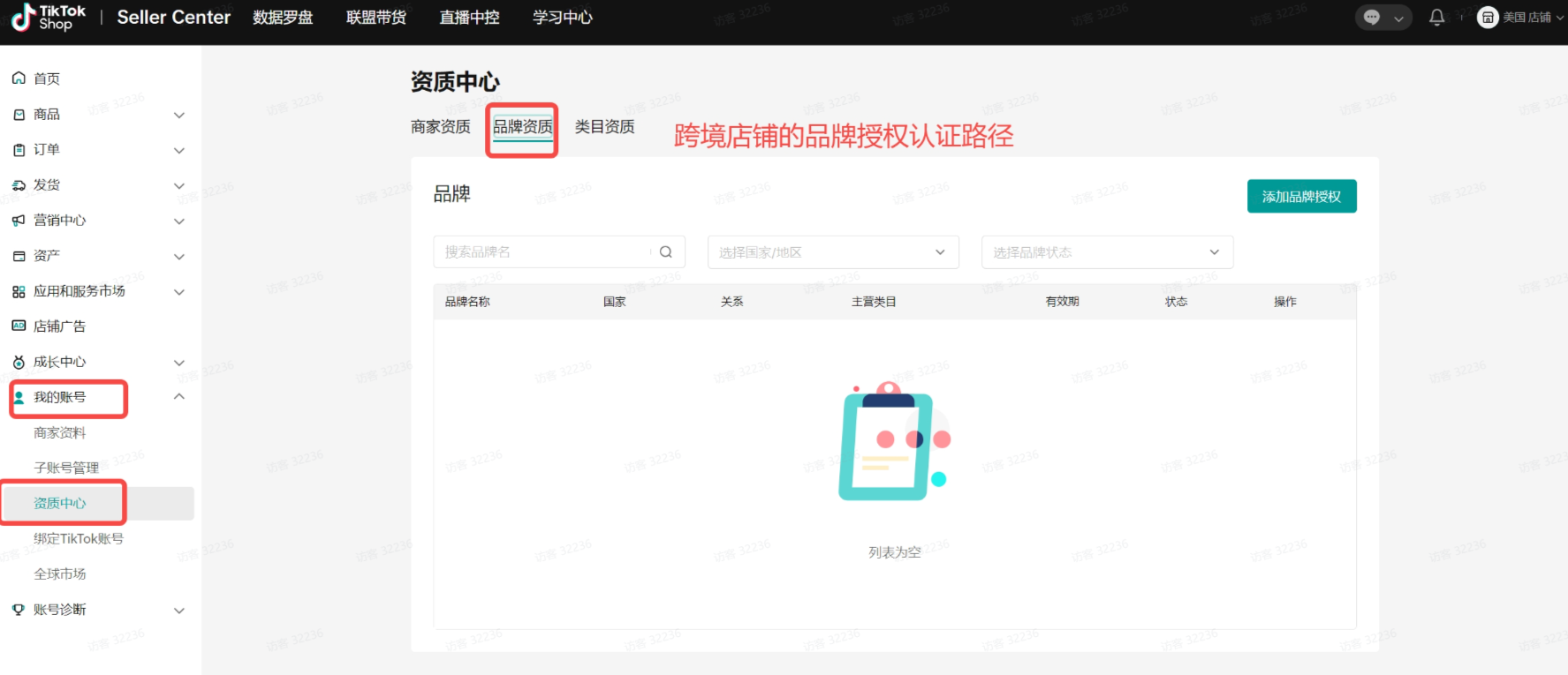 TikTok Shop Tab商城运营方法论有哪些？干货详解
